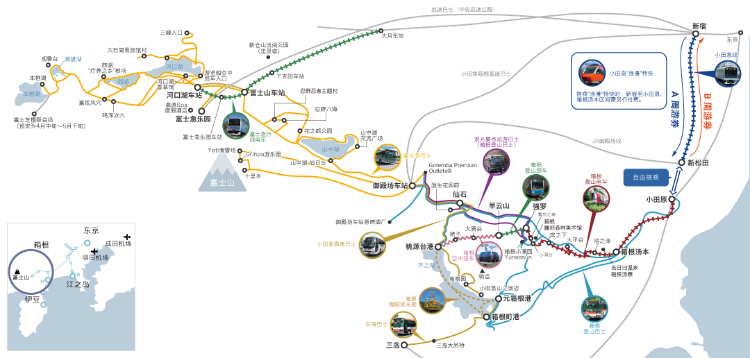 富士箱根地图