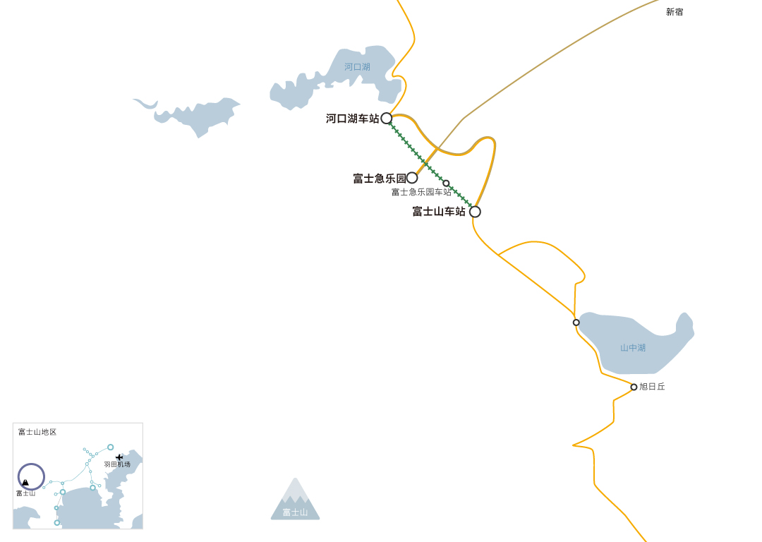 小田急沿线交通地图