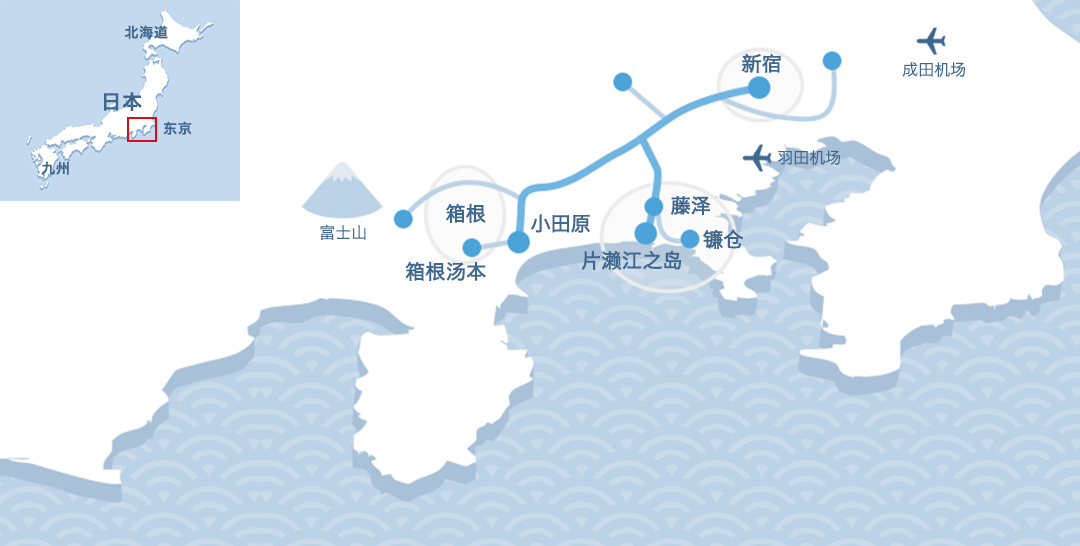 服务区域