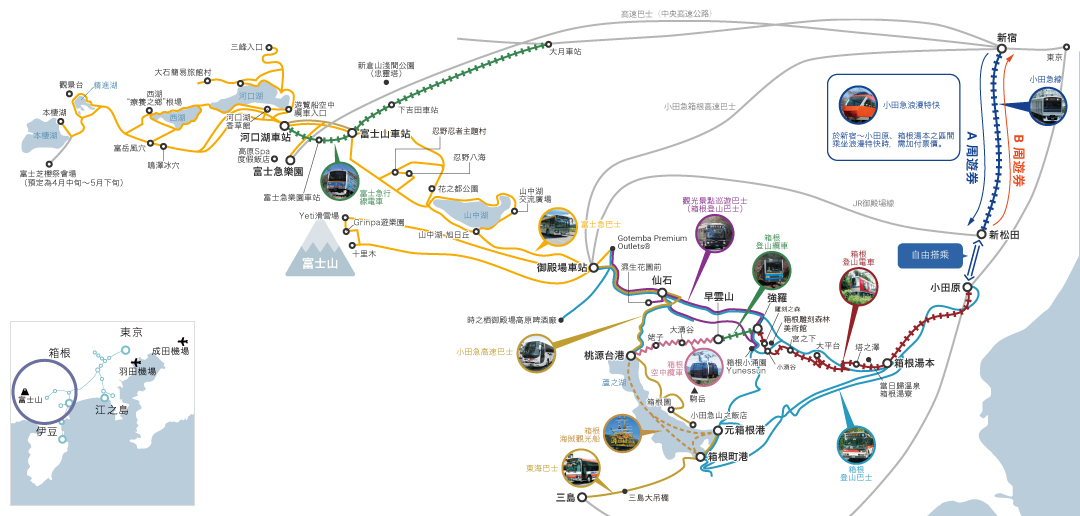 河口湖景點｜天上山公園纜車＋河口湖遊船，都是為了看富士山而來，還有富士山造型的餅乾專賣店