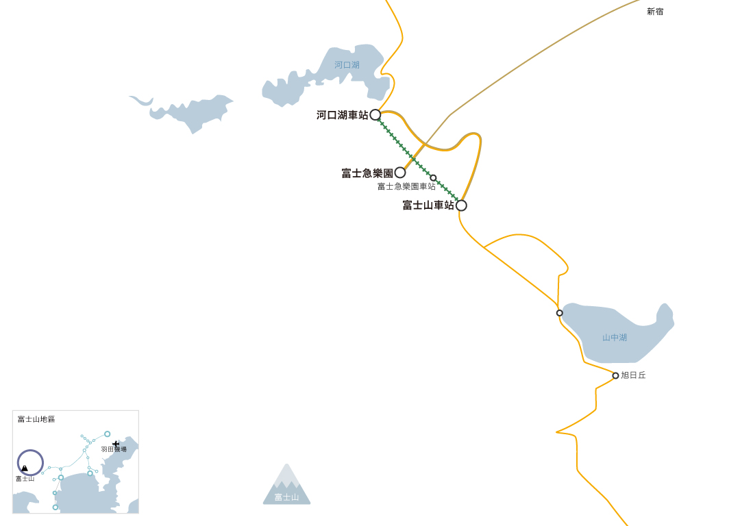 前往富士山、河口湖地區的交通方式