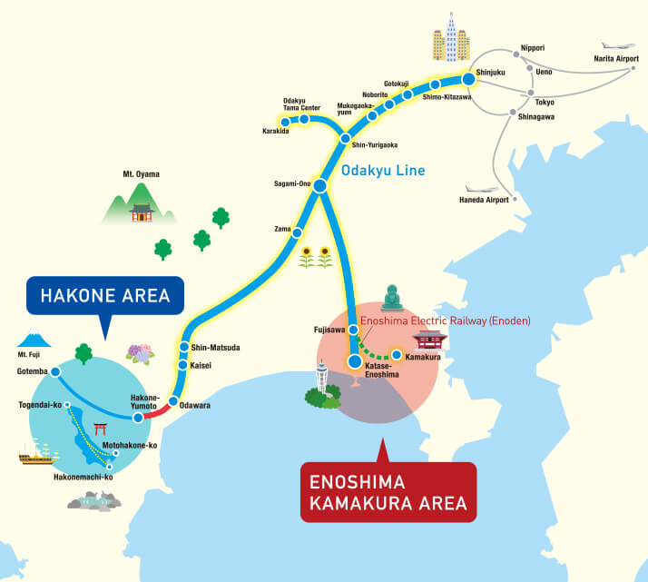 Image result for hakone kamakura pass